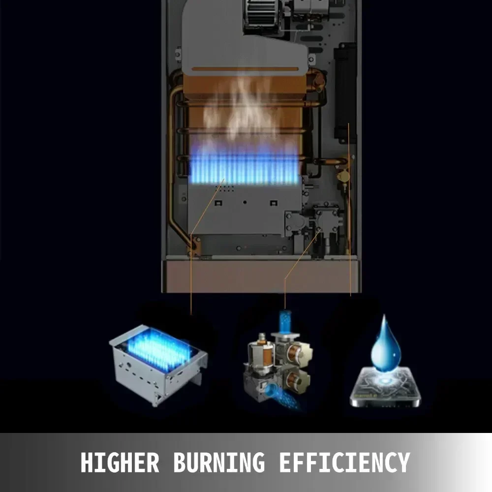 Outdoor Camping Hot Water Heater - SIHAO 12L 16L 18L GPM GPL