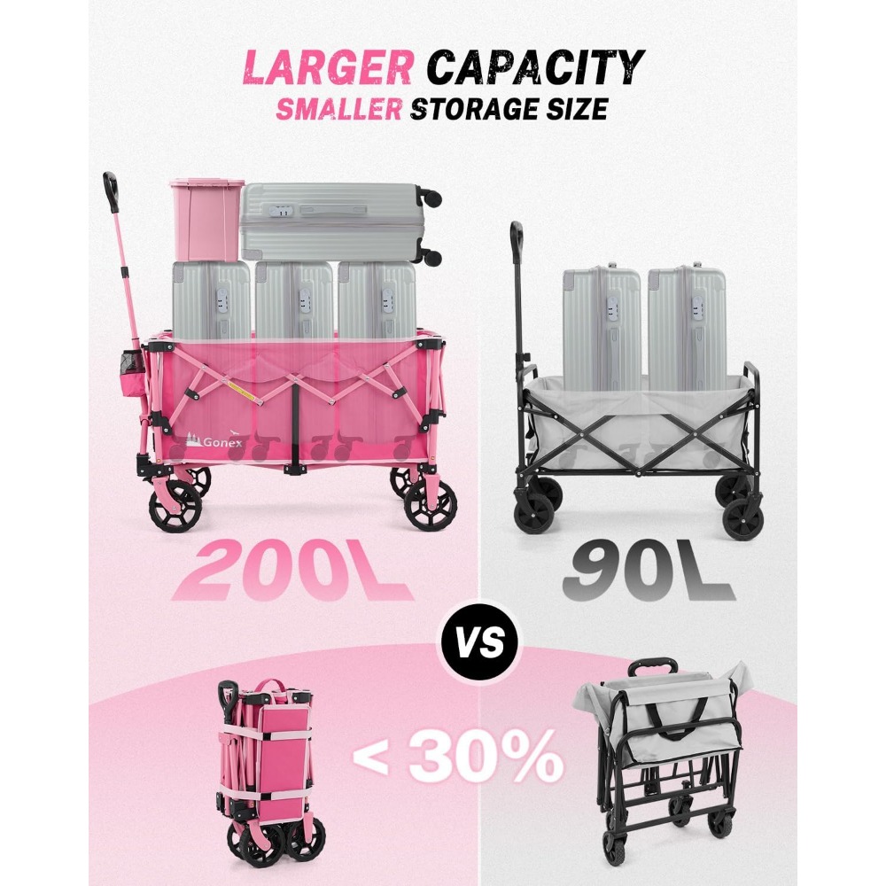 Chariot utilitaire pliable de  - Outdoor Camping Wagon avis et prix