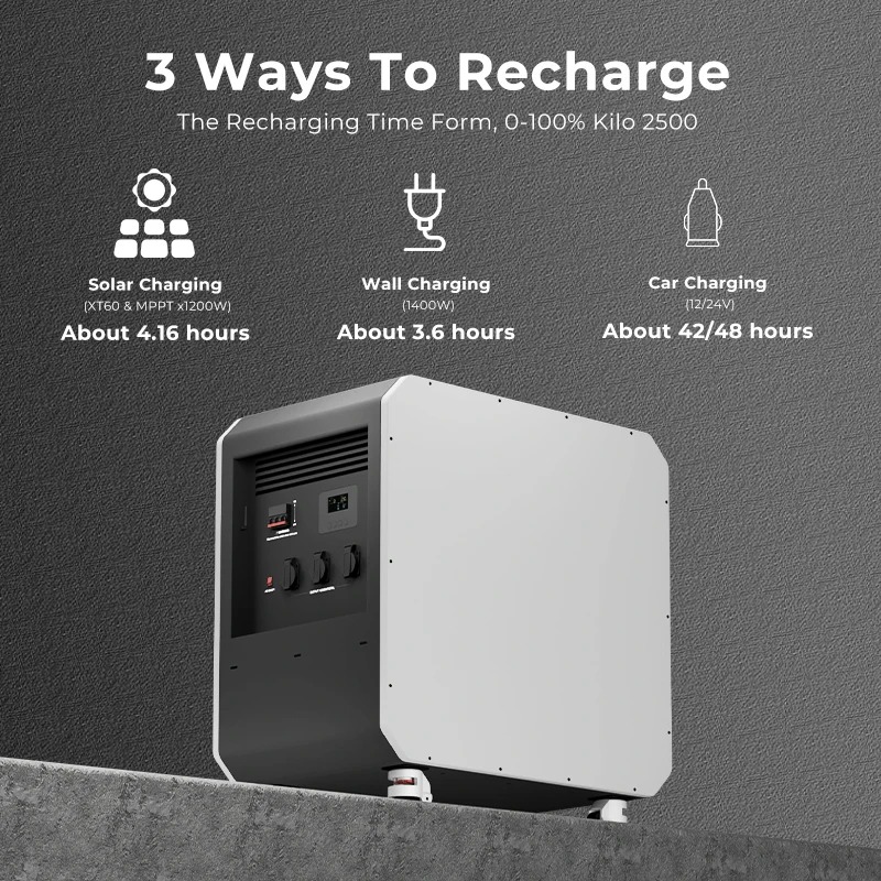 Nouvelle Station d'Énergie Por - Outdoor Camping Equipment avis et prix