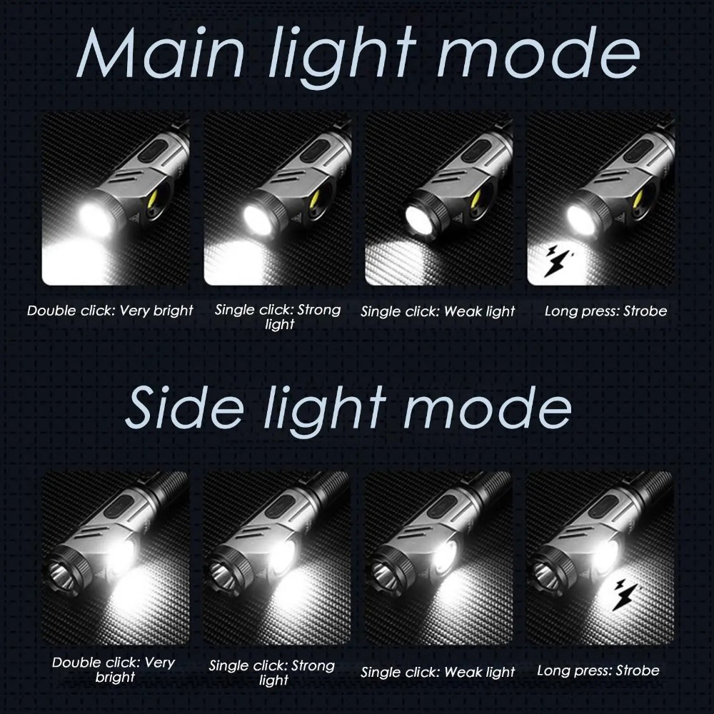 Mini lampe torche LED puissant - Outdoor Camping Lamp avis et prix