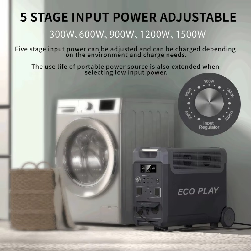 Centrale Électrique Portable H - Portable Power Station avis et prix