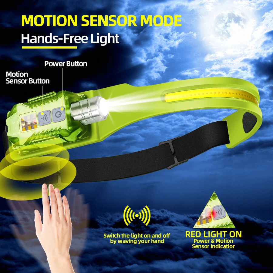 Lampe frontale LED puissante,  - Outdoor Camping Light Portable avis et prix